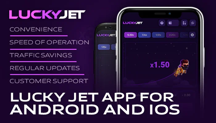 Lucky Jet on your Device